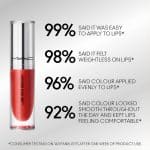 MAC Locked Kiss Ink 24H Lip Colour 60 Mull It Over & Over