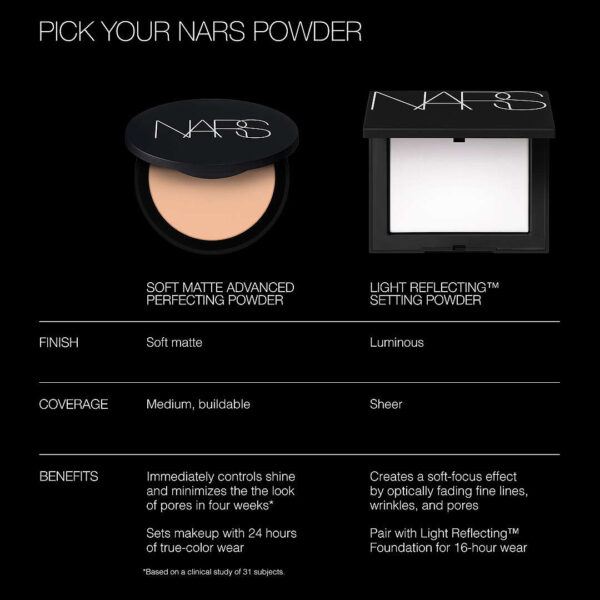 NARS Soft Matte Advance Perfecting Powder Cliff 9g