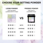 Givenchy Prisme Libre Mat-finish Enhanced Radiance Loose Powder 1 Mousseline Pastel 12g