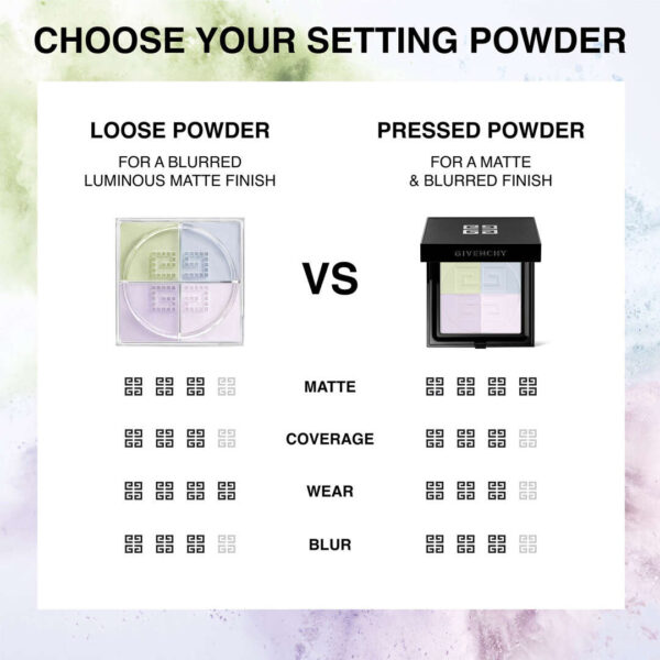 Givenchy Prisme Libre Mat-finish Enhanced Radiance Loose Powder 1 Mousseline Pastel 12g