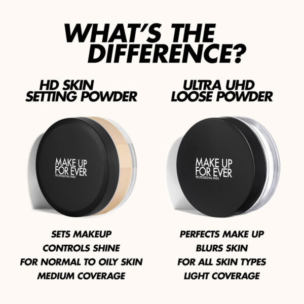 Make Up For Ever Ultra HD Poudre Libre Microfinishing Loose Power