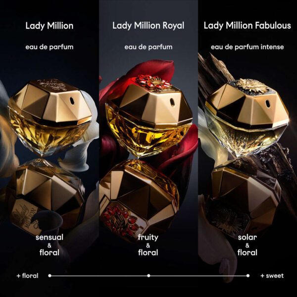 Paco Rabanne Lady Million EdP 80 ml