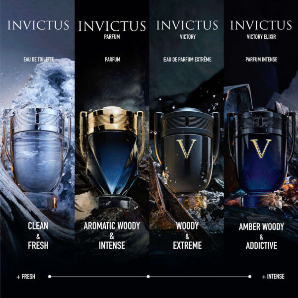 Paco Rabanne Invictus EdT 50ml