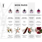 Yves Saint Laurent Mon Paris EdP 30 ml