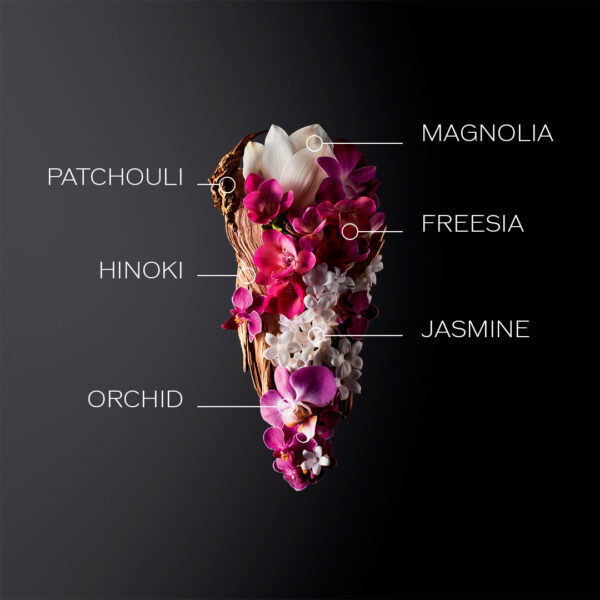 Shiseido Ginza Edp 90 ml