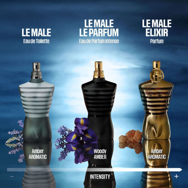 Jean Paul Gaultier Le Male EdT 125 ml