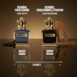 Jean Paul Gaultier Scandal Pour Homme EdT 50 ml