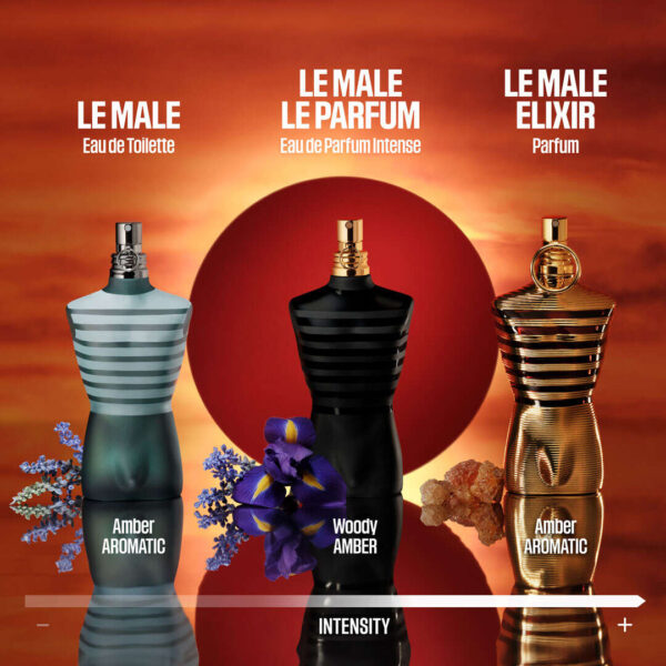 Jean Paul Gaultier Le Male EdT 40 ml