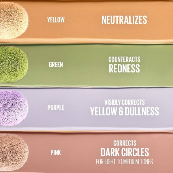 Maybelline Sunkisser Glow Liquid Blush 8 Shades On