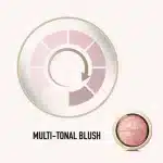 Max Factor Creme Puff Blush 05 Lovely Pink