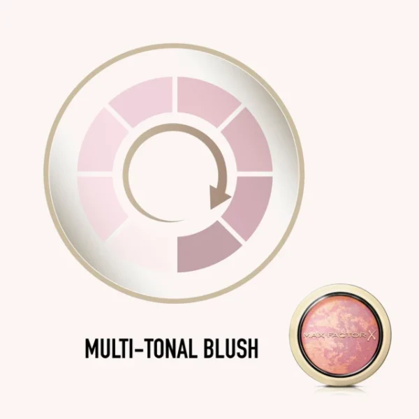 Max Factor Creme Puff Blush 05 Lovely Pink