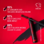 Rimmel London Thrill Seeker Mascara Pitch Black